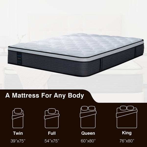 Alwyn Home Meith 12" Medium Hybrid Mattress Wayfair